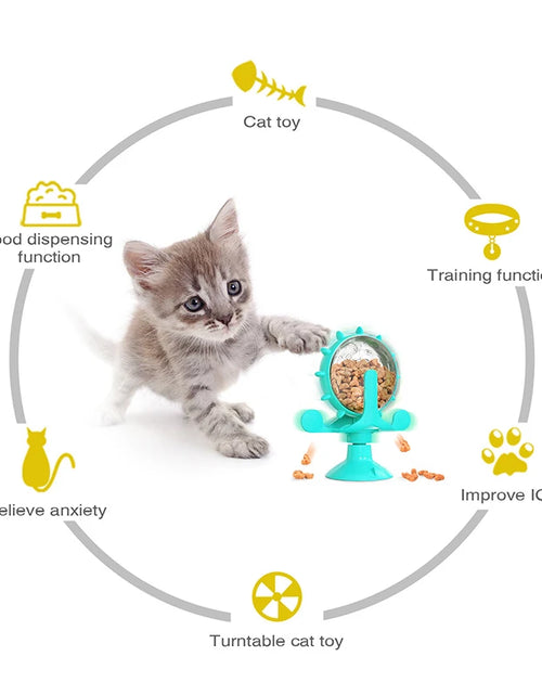 Load image into Gallery viewer, Dog Cat Feeding Interactive Wheel Toys Pet Leaking Food Training Ball Slow Dog Feeder Funny Dog Wheel Pet Products
